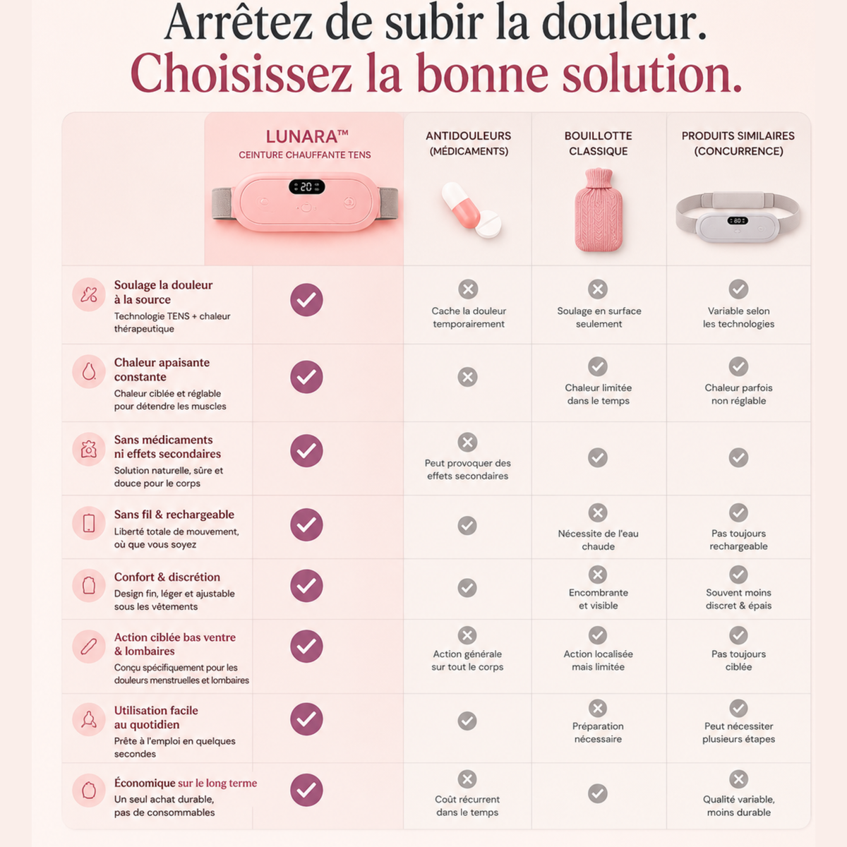 LUNARA TENS PRO — De La Douceur Au Cœur De Ton Cycle